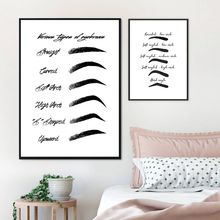 Wall Art Canvas Painting Eyebrows Shapes Chart Makeup Posters and Prints Eyebrows Quote Fashion Picture Beauty Salon Wall Decor 2024 - buy cheap