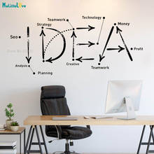 Idea Wall Sticker Composition Distribution Decor Office Decals Teamwork Business Worker Inspire Murals Removable YT2756 2024 - buy cheap