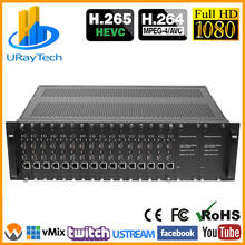 MPEG4 3U Rack 16 Channels HDMI To IP Encoder IPTV H.264 RTMP RTMPS HD Live Video Encoder With HLS HTTP RTSP UDP RTP Unitcast etc 2024 - buy cheap
