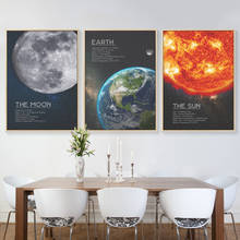 Pósteres nórdicos de tierra, Luna, Marte, Saturn, Uranus, Planet, arte de pared, pintura en lienzo, imagen de pared para decoración de sala de estar 2024 - compra barato