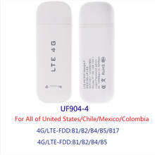 LTE Sim Card Data USB Router 3G/4G Wifi Router Wireless USB Car Modem 4G Wifi Sim Card Stick Mobile Hotspot/Dongle Pоутер Wifi 2024 - buy cheap