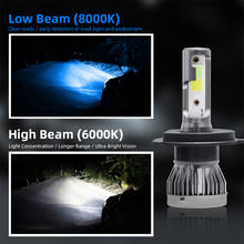 Kit de faros LED Mini para coche, bombillas 6000K, 3000K, 12000K, 72W, 12000LM, H1, H11, 9005, HB3, 9006, HB4, H8, H9, 8000K 2024 - compra barato