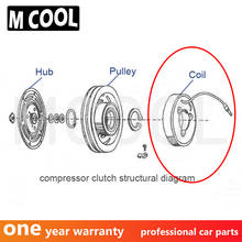 Bobina de compresor de aire acondicionado para coche, accesorio para Hyundai i10 (IA) 2014 RS09 97701-B9000 f500qada03 F500-QADAA-03, 97701B9000 RS09 2024 - compra barato