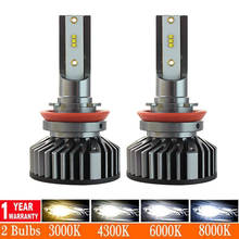 H7 светодиодная лампа для автомобиля H4 LED H11 9005 9006 H8 H9 HB3 Canbus фары для автомобиля 12000LM 80W 6000K 12V светодиодные автомобильные лампы 2024 - купить недорого