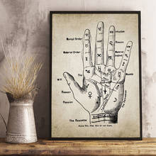 Póster de lona Vintage de charol de mano Palmistry, impresión Retro de lectura de palmera, imágenes de pared para habitación y hogar 2024 - compra barato