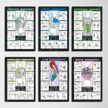 G590 художественный декор для мышц бодибилдинга фитнеса тренировок вокруг бодибилдинга настенное Искусство Холст Картина шелковый постер 2024 - купить недорого