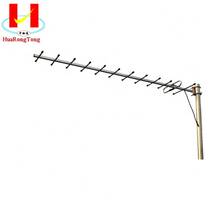 1.2GHz 13dbi long rang  transimit directional yagi antenna for wireless communication 2024 - buy cheap