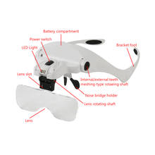 1X 1.5X 2.0X 2.5X 3.5X Eye Magnifying Glass LED light Headband Replaceable Lens Magnifying Glass 2024 - buy cheap