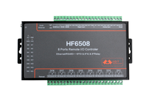 HF6508 Industrial 8 DI 8 DO 8 Way IO Controller Ethernet RS485 8CH Remote Relay Ethernet Remote Controller 2024 - buy cheap