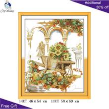 Joy Sunday Flowers Courtyard Cross Stitch F546 14CT 11CT Counted and Stamped Home Decoration Holiday is Coming Cross Stitch kits 2024 - buy cheap