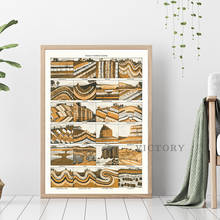 Sedimentary Rock Formations Chart Poster Vintage Canvas Painting Retro Geological Diagram Wall Picture Living Room Home Decor 2024 - buy cheap