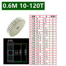 Flat 45# steel 0.6 die 10 20 30 40 50 60 70 80 90 100 110 120 spur gear 0.6mod 45 steel gear 2024 - buy cheap