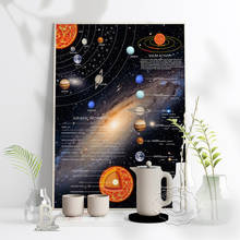 Black Cosmos Starry Planet Poster Solar System Planet Introduce Prints Poster Galaxy Starry Sky Wall Art Prints Wall Decor Gift 2024 - buy cheap