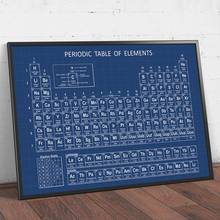 Impresiones de la tabla periódica de Química, decoración de la sala de estar, pintura del hogar, lienzo, arte de la pared 2024 - compra barato