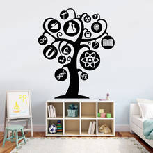 Adesivos de parede de árvores científicas, decoração de quarto de crianças, decalque de parede de vinil para laboratório e escola y946 2024 - compre barato