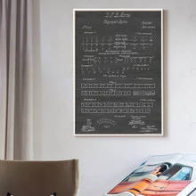 Morse Code Patent Print Art Poster Adornment Picture Prints Home Decor Wall Canvas Poster Decoration For Living Room 2024 - buy cheap