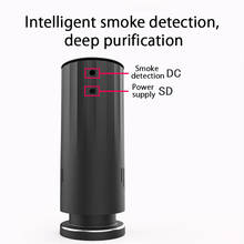 Negative ion PPFT filter membrane air purifier, home car except formaldehyde, benzene, second-hand smoke, PM2.5 clean air 2024 - buy cheap