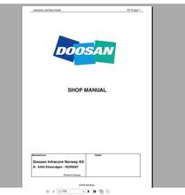 Doosan Construction and Forklift All Model Full Service Manual DVD 26GB PDF [2019] 2024 - buy cheap