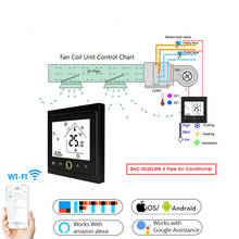 4 Pipe WiFi Smart Central Air Conditioner Thermostat Temperature Controller 3 Speed Fan Coil Unit Work with Alexa Google Home 2024 - buy cheap