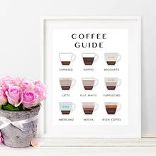 Coffee Guide Poster Canvas Prints Coffee Lover Gift Kitchen Wall Decor Coffee Chart Espresso Painting Cafe Shop Wall Art Picture 2024 - buy cheap