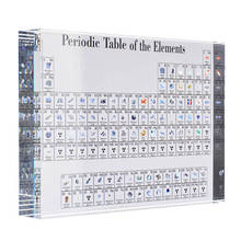 1pc Acrylic Periodic Table Of The Elements Stickers Chart Elements Framed Display For Students Teachers Gift Desk Decoration 2024 - buy cheap