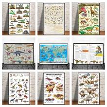 Modular Prints Wall Art Pictures Complete Evolutionary Dinosaur Tree Chart Nordic Poster Canvas Painting Living Room Home Decor 2024 - buy cheap