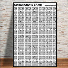 Guitar Chord Chart Graphic Music Canvas Posters and Prints On The Wall Abstract Decorative Painting Home Bedroom Decor Plakat 2024 - buy cheap