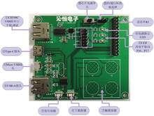 Плата разработки CH554T CH554, плата разработки USB, мастер-ведомый элемент USB, полная скорость разработки USB 2024 - купить недорого