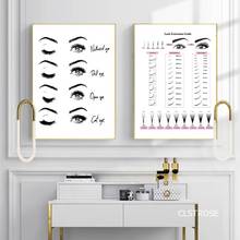 Art Makeups Eyelash Eyebrow Nordic Modern Style Posters Canvas Pictures For Living Room Home Decorative Painting Unframed 2024 - buy cheap