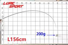 Lulesport 2 pçs 1.56m haste de carbono sólido em branco sem pintura haste componentes construção pólo pesca reparação diy acessórios 2024 - compre barato