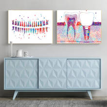 Graffiti Painting Teeth Print Surgical Instrument Canvas Art Wall Picture For Medical Education Office Home Decor 2024 - buy cheap