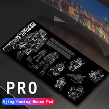 Mousepad extra grande à prova d'água para jogos, tapete de mesa de borracha antiderrapante com edge de destravamento para teclado e laptop 2024 - compre barato