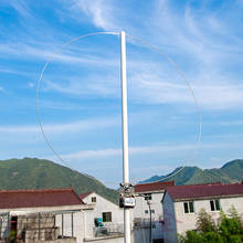 Antena de bucle magnético activo HA SDR, onda corta, bajo nivel de ruido, ganancia ajustable, antena de bucle de Radio de onda corta 2024 - compra barato