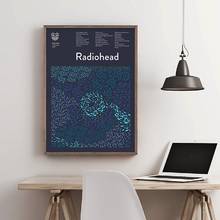 Плакат Radiohead "странные рыбки" с принтом Radiohead Wall Art Картина на холсте "в доме появляется Радуга" Музыка изображение дома номер украшения стены 2024 - купить недорого