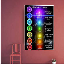Chakra Colors and Stones Canvas Painting Wall Art Print Poster Picture Decorative Painting Living Room Home Decoration 2024 - buy cheap