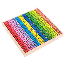 Детские игрушки 99 таблица умножения математическая игрушка 10*10 фигурные блоки Детские Обучающие красочные деревянные игрушки ранняя развивающая Монтессори подарок 2024 - купить недорого