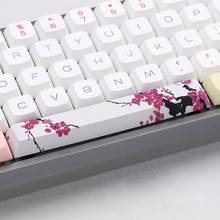 Barra de espaço keycap pbt cinco lado corante-subbed 6.25u cherry perfil teclado gk61 gk64 wxtb 2024 - compre barato