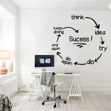 Success Words Wall Decal School Classroom Office Entrepreneur Quotes Art Interior Decor Door Window Vinyl Stickers Mural Q542 2024 - buy cheap