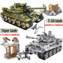 Military Panther Tiger Tank Building Blocks City WW2 Tank Soldier Figures Weapon Army Technical Bricks Toys Children Kids Gifts 2024 - buy cheap