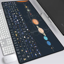 Большой коврик для мыши с солнечной системой Space Planet аниме, компьютерный геймерский коврик для мыши с закругленными краями, коврик для мыши с клавиатурой 2024 - купить недорого