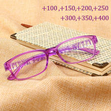 Gafas de lectura ultraligeras para presbicia para hombre, anteojos de lectura Retro antifatiga para ordenador, + 2020 + 1,0 + 1,5 + 2,0 + 2,5 + 3,0 + 3,5 + 4,0 2024 - compra barato