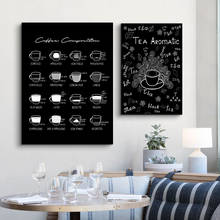 Coffee Menu Wall Canvas Painting Black White Quote Art Picture Fashion Teahouse Print And Poster For Living Room Decor HD2982 2024 - buy cheap