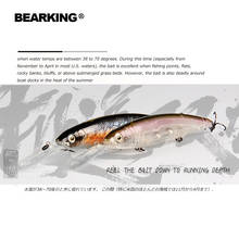 BEARKING Fishing Lure Laser Hard Artificial Bait 3D Eyes 13cm 28.6g Fishing Wobblers Diving 2.5m-3m Crankbait 2024 - buy cheap