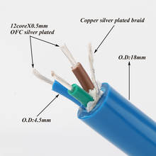 Высокая мощность EMC щит питания оптом кабель hi-end OFC посеребренный кабель питания переменного тока HiFi аудиофил шнур питания 2024 - купить недорого