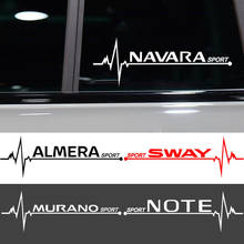 Наклейки на боковое окно для Nissan Navara Almera Sway Note Murano, 2 шт. 2024 - купить недорого