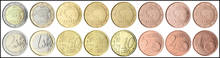 8pcs Estonia coin  2018 year  of the year the euro coins UNC Map version original coin Not circulated 2024 - buy cheap