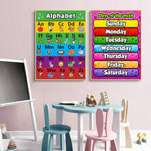 ABC Alphabet Chart  Poster and Prints Kids Education English Learning Painting Wall Art Modular Picture for Childs Room 2024 - buy cheap