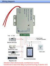 Waterproof Metal RFID Access Control Keyboard With 1000 Users, Digital Password Keyboard For RFID Access Control System