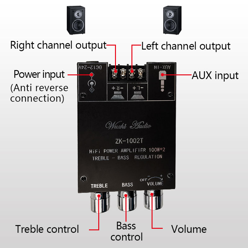 how to reverse left and right audio channels