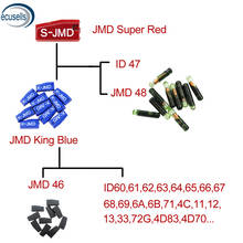 10pcs/50/100pcs/lot JMD Red Super Chip or JMD Blue King Chip for Handy Baby and Handy Baby 2 Support 4C/4D/T5/G/46/47/48 2024 - buy cheap